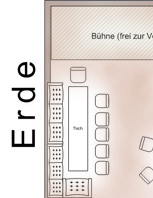 Raum Erde (links)